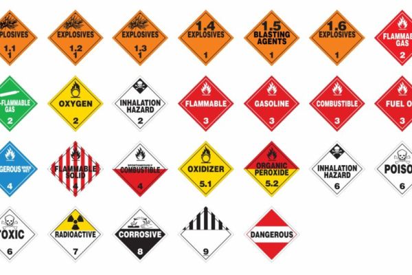 Dangerous goods : the right reflexes